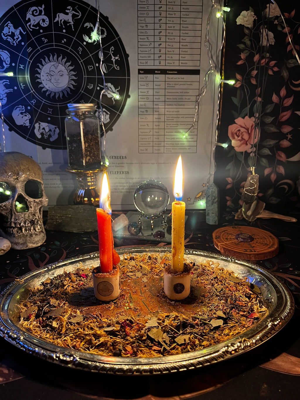Focused Manifestation Ritual